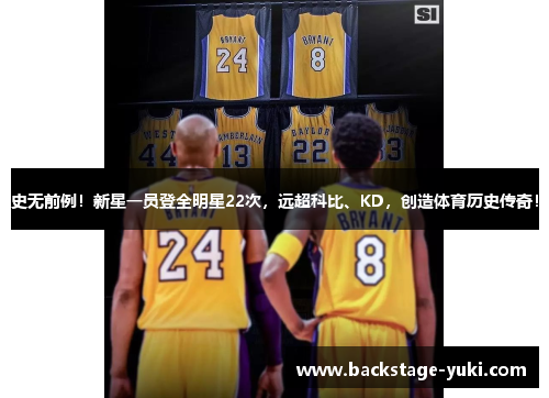 史无前例！新星一员登全明星22次，远超科比、KD，创造体育历史传奇！
